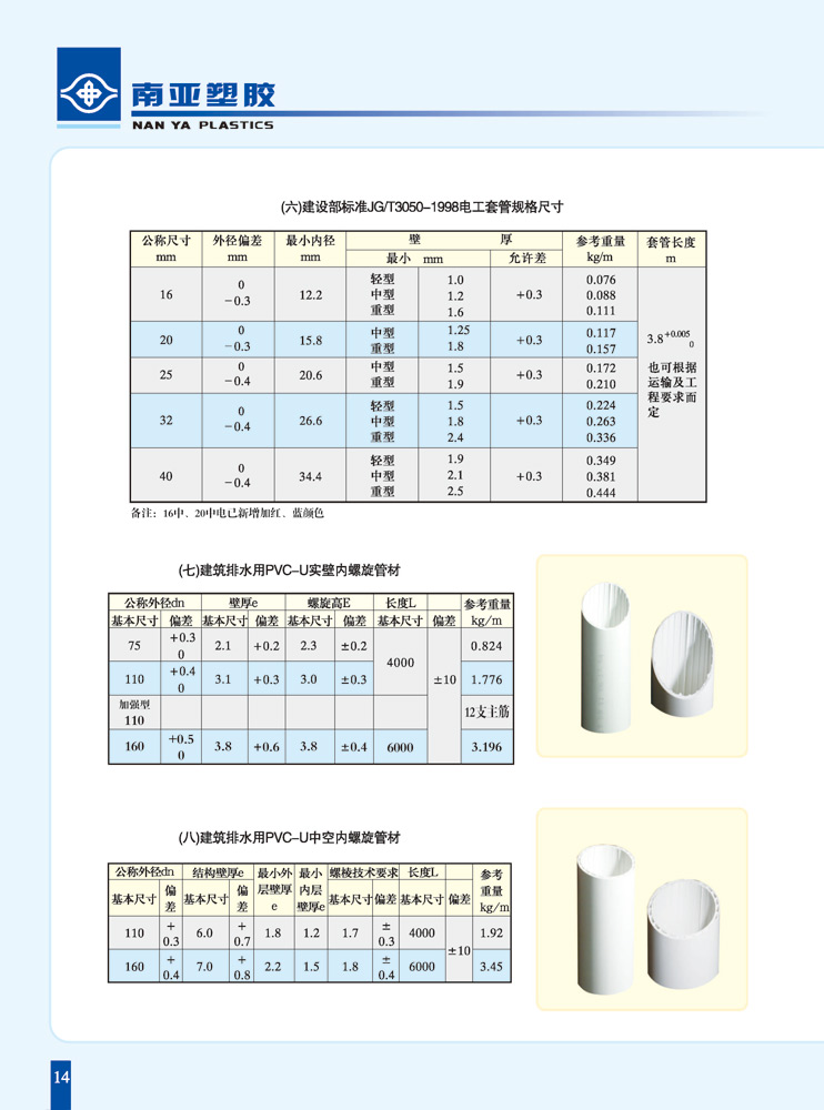 PVC阻燃电工管规格尺寸-2.jpg