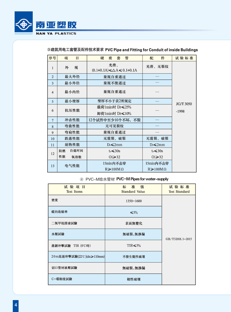 PVC阻燃电工管物理性能-2.jpg